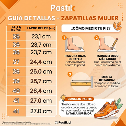 GUIA DE TALLAS
