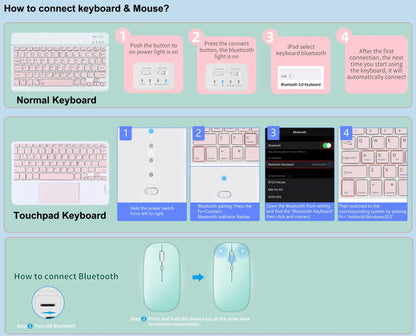 Funda teclado para Ipad 10 generacion 10.9 Pulgadas Bluetooth con mouse